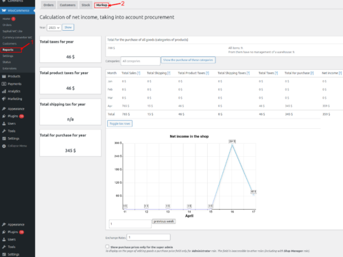 WooCommerce Profit Report