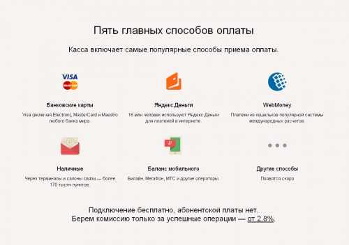 Пять главных способов оплаты
