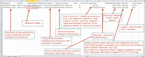 Подсказки по шаблону для импорта вукомерц