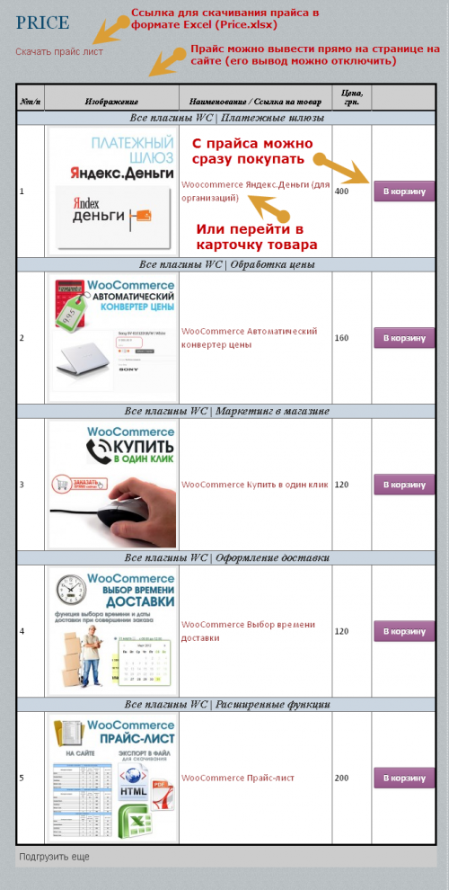 Вывод товаров в ПРАЙС-ЛИСТ на странице. WooCommerce