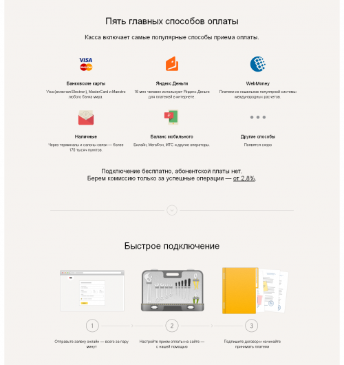 Пять главных способов оплаты