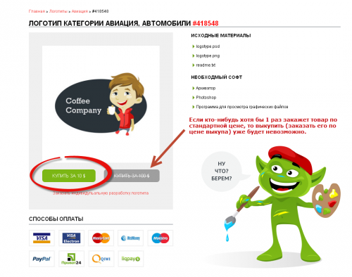 Woocommerce Расширенная лицензия продажа дизайна, шаблонов, логотипов