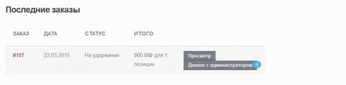 Заказы клиента. Открытие диалога с администратором